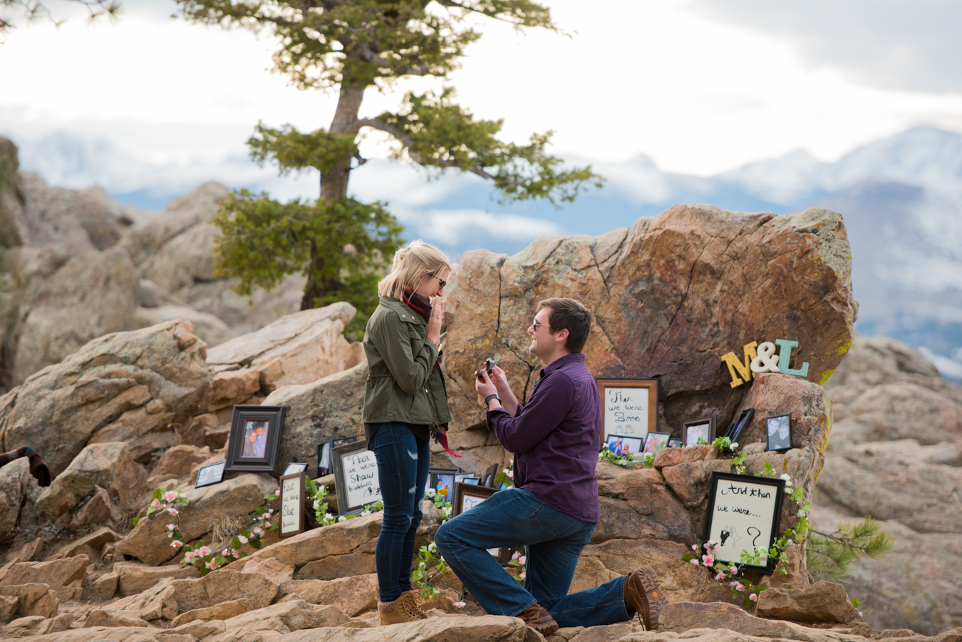 Choosing the Right Proposal Location